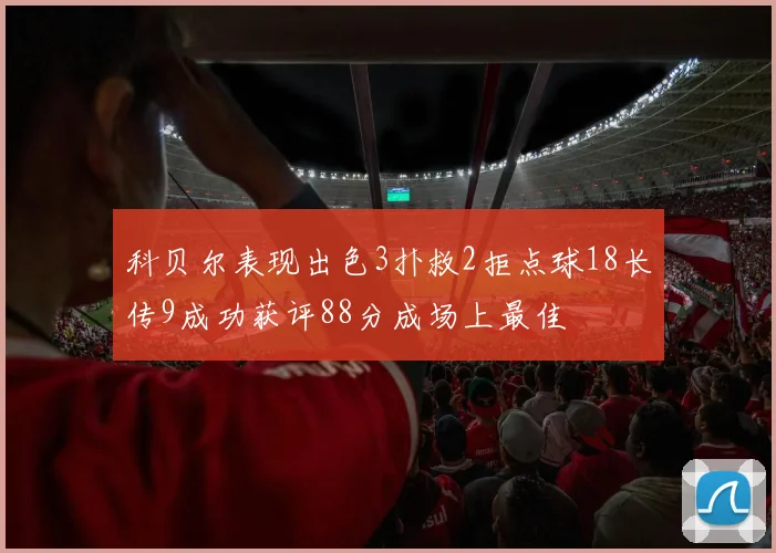 科贝尔表现出色3扑救2拒点球18长传9成功获评88分成场上最佳